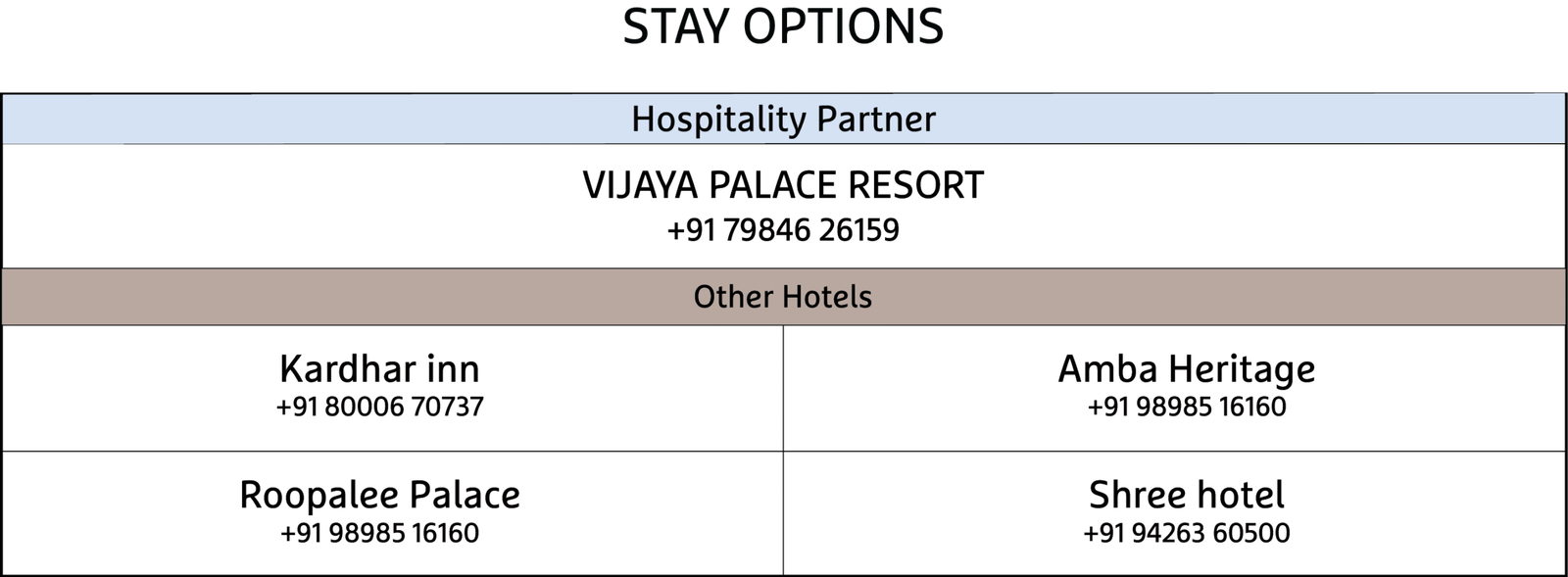 Hospitality Partner